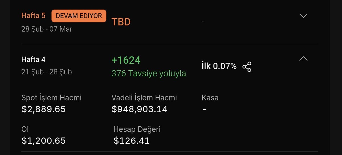 Kripto AKD tweet media