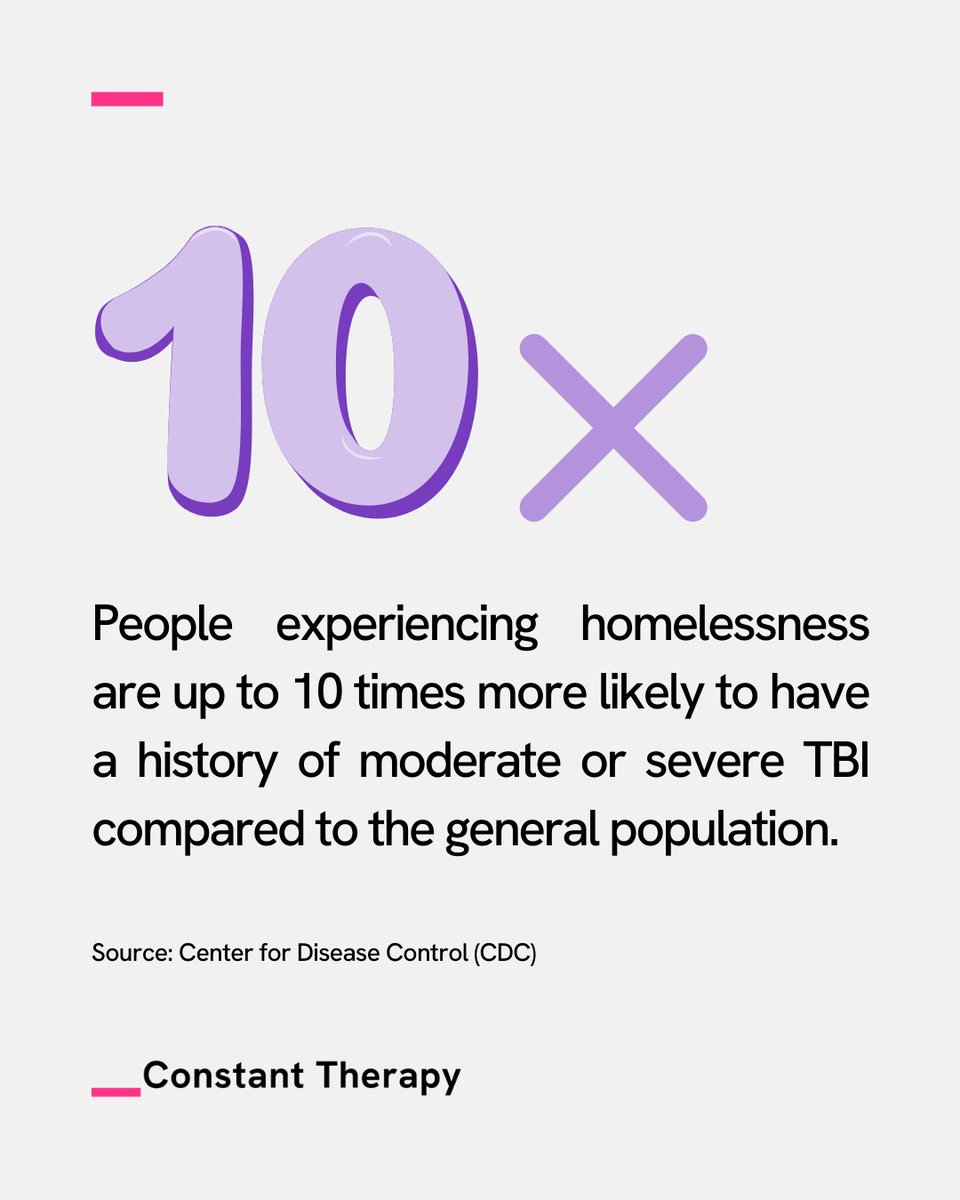 Constant Therapy tweet media