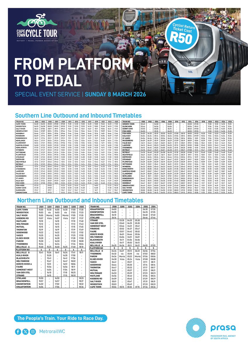 Metrorail W/Cape tweet media
