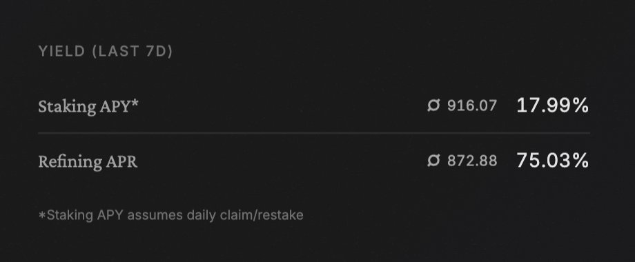 treybuckingham's tweet photo. Earn 75% YIELD on your mined $ORE (unrefined ORE).  All you have to do is (1) mine and (2) not claim. https://t.co/lLa0JSMRx9