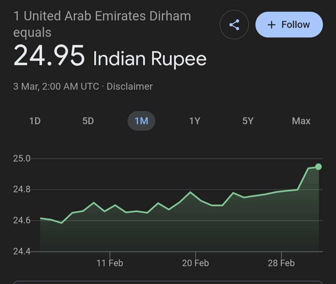Vinoo Titty George tweet media