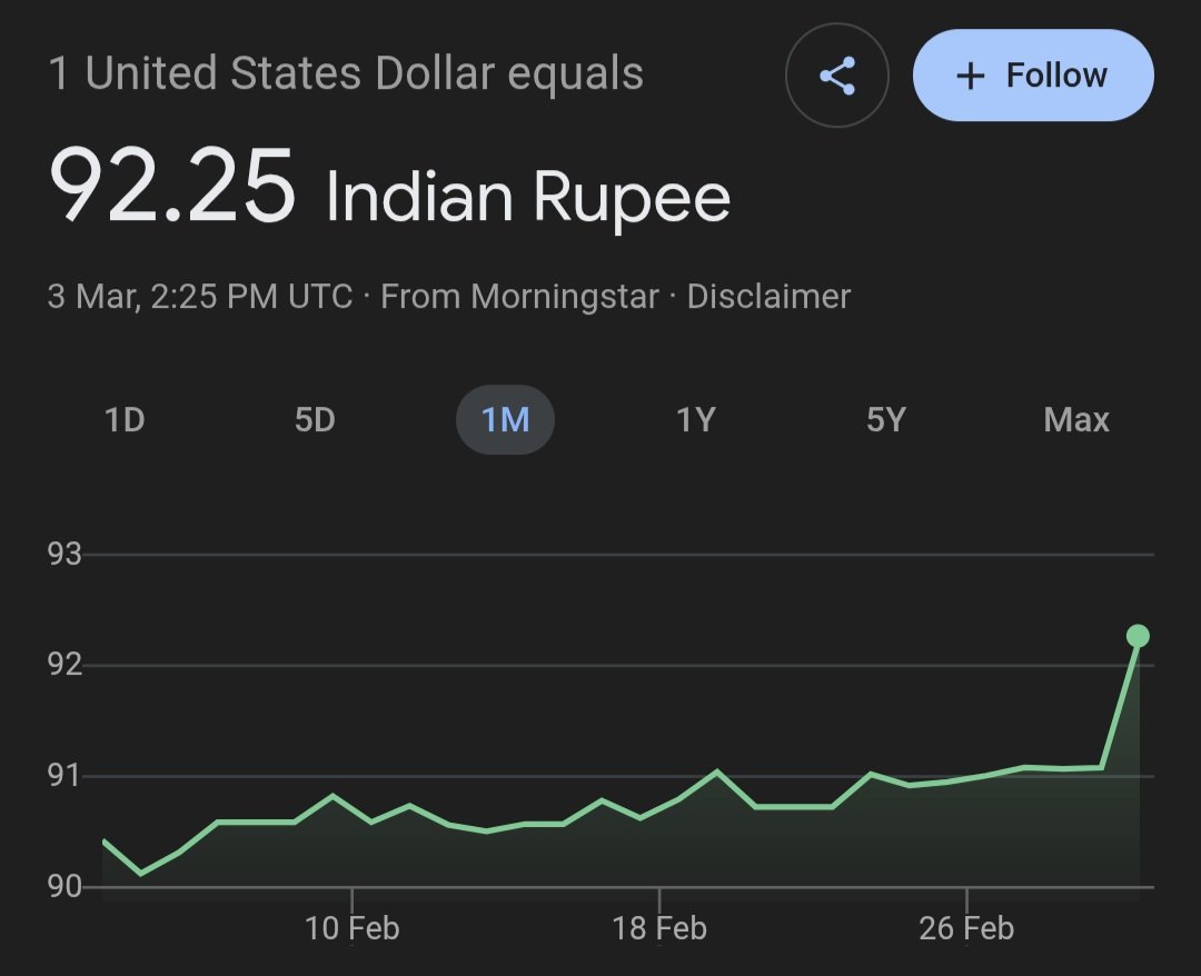 Vinoo Titty George tweet media