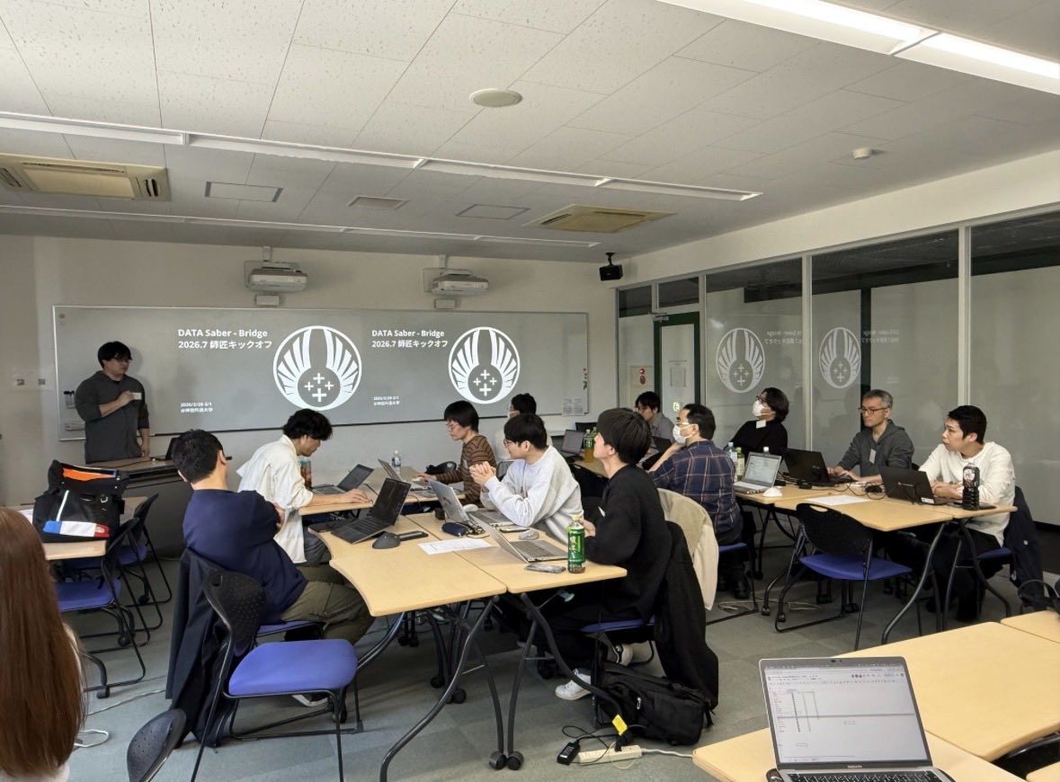 DATA Saber - Bridge tweet media