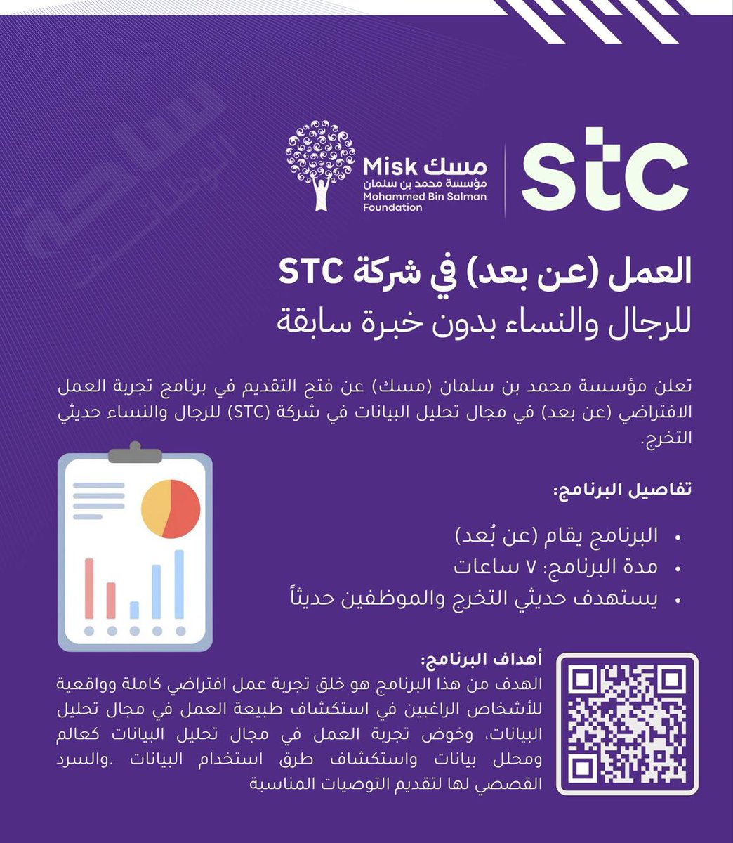 jt_3s's tweet photo. عمل عن بُعد في STC للجنسين (بدون خبرة)
تعلن مؤسسة محمد بن سلمان (مسك) عن فتح التقديم في برنامج تجربة العمل الافتراضي (عن بُعد) بمسار تحليل البيانات بالتعاون مع STC، وذلك لحديثي التخرج والموظفين الجدد.

⬅️ التقديم: 
https://t.co/0pyieFMAZD

. https://t.co/EC6JukWKKW
