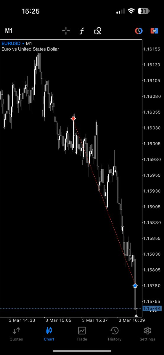 Samurai | FX Trader tweet media