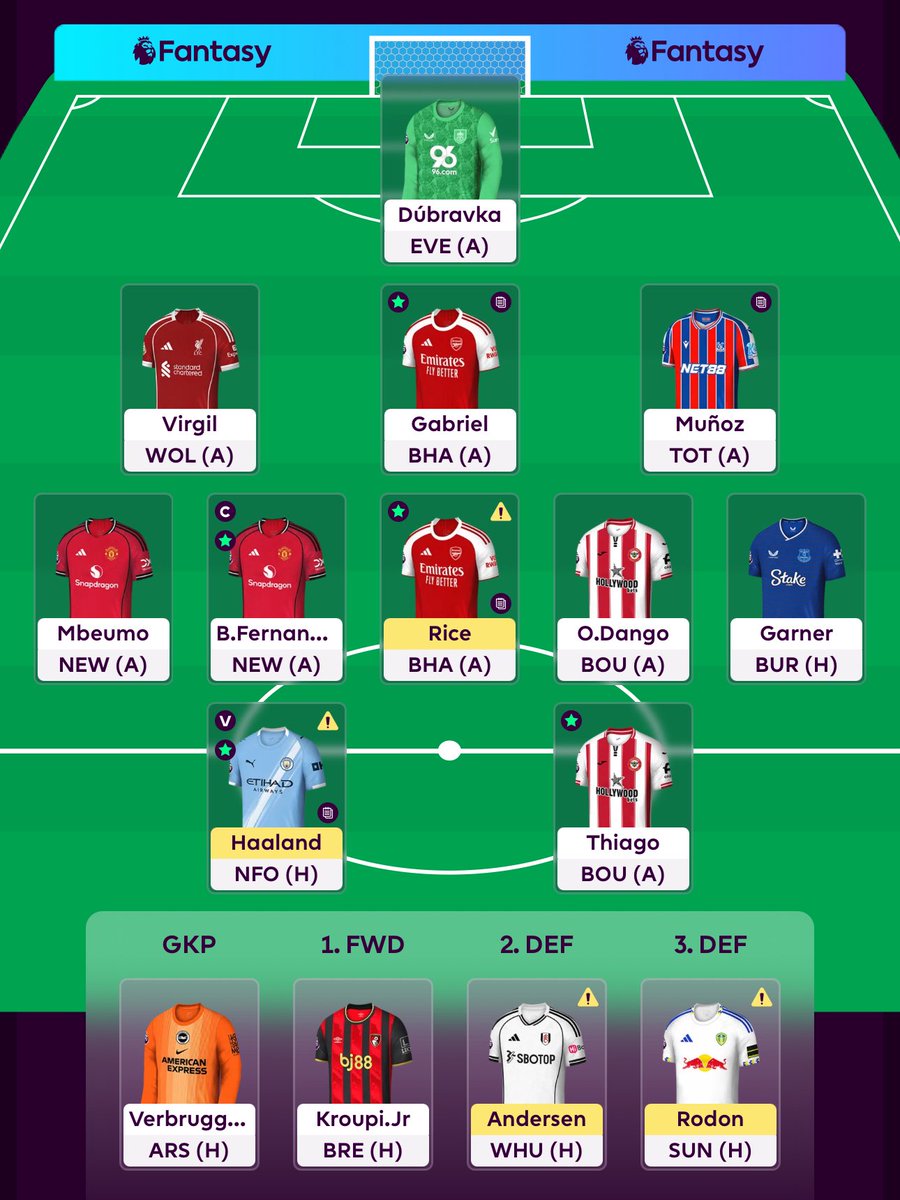 FPL Raptor (Ross) tweet media