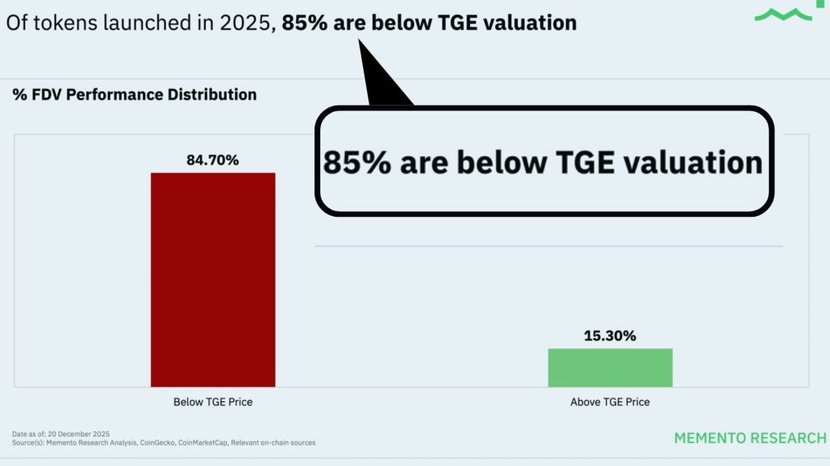 fabiano.sol tweet media
