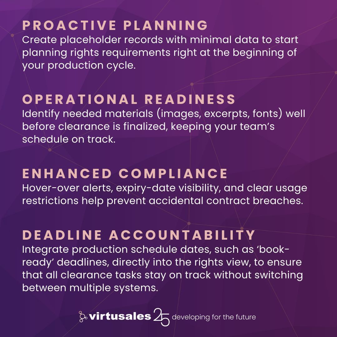 Virtusales Publishing Solutions tweet media