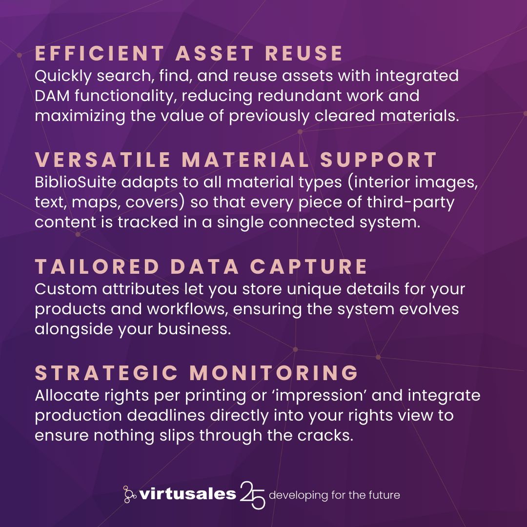 Virtusales Publishing Solutions tweet media