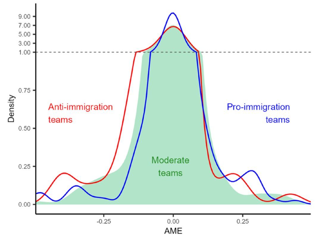 Dr. Sheen S. Levine tweet media
