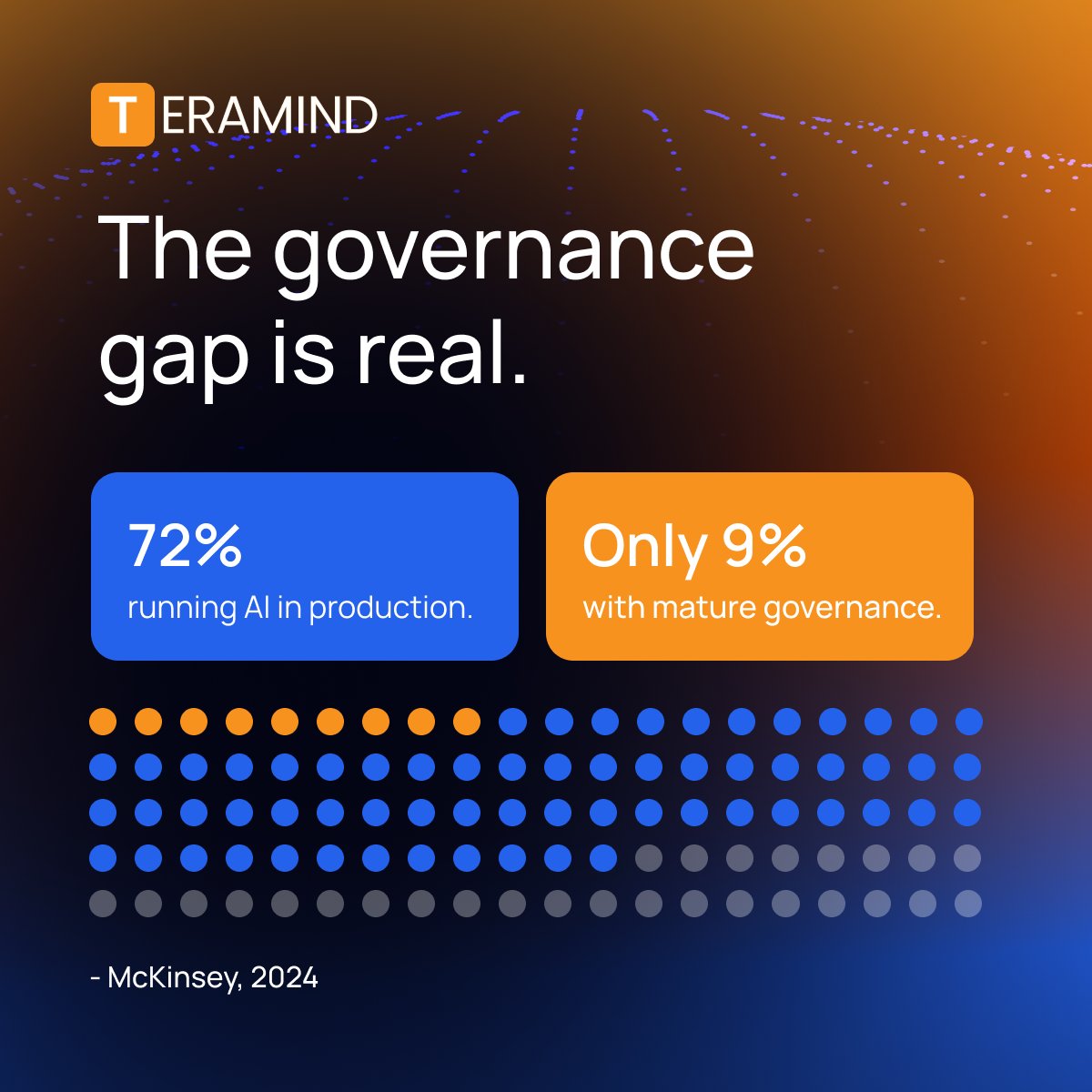 Teramind tweet media