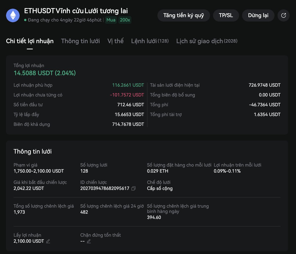 GrabCrypto79's tweet photo. 📊 HÀNH TRÌNH GRID BOT LBANK
Tôi không hô lệnh.
Tôi không đoán đỉnh đáy.
Tôi không vào 1 lệnh rồi cầu may.
Tôi xây hệ thống.

Thị trường đi ngang không phải rủi ro. Đi ngang chính là cơ hội.
Grid không cần dự đoán - Grid cần kỷ luật.
━━━━━━━━━━━━━━━
🤖 BOT LƯỚI LBANK – PHÍ CHỈ 0,02%
✔ 100% lệnh Limit (Maker)
✔ AI tự tính toán tránh thanh lý trong khoảng giá lưới.
✔ Phù hợp farm volume & hoàn phí

🔗 Đăng ký nhận hoàn phí đến 50%: https://t.co/2R3moA36js

Hình ảnh minh họa long ETH từ giá 2042 mà giá giảm về 1950 vẫn đang có lời.

#GrabCrypto #LBank #LBankFutures #CryptoVN