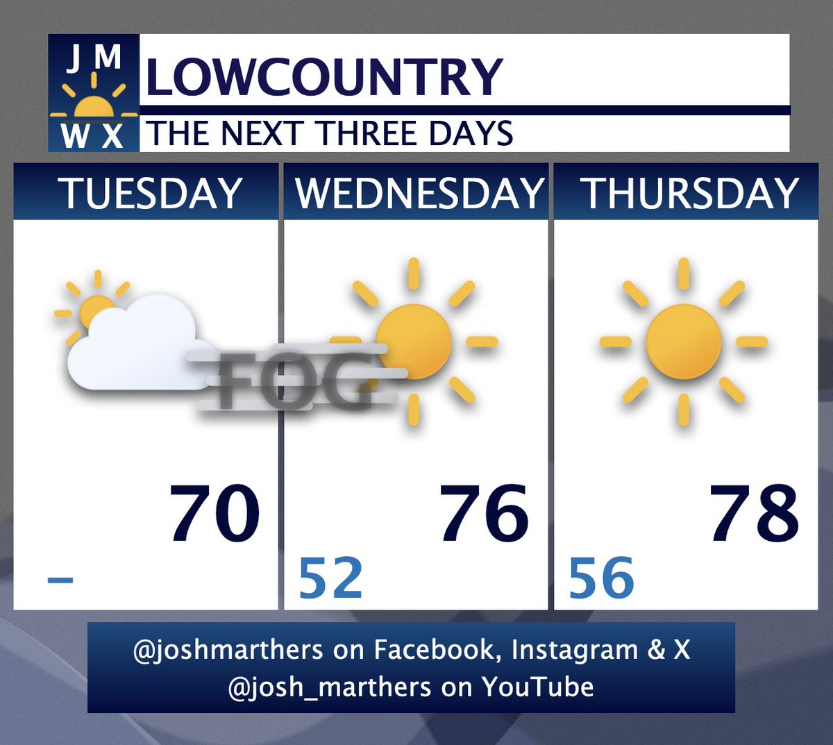 Josh Marthers tweet media