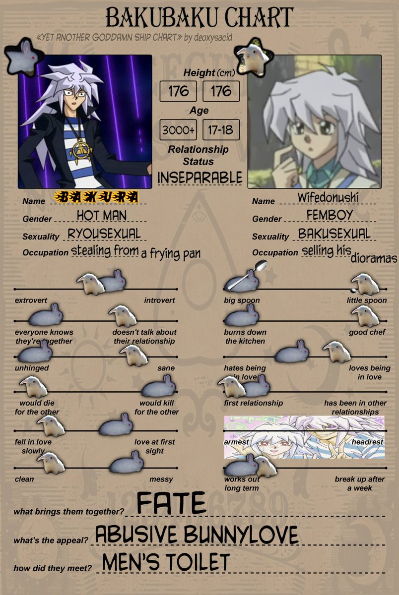 I found this BAKUBAKU CHART that <a href="/Zuzu_Weom/">Yuzu</a> and I made earlier.