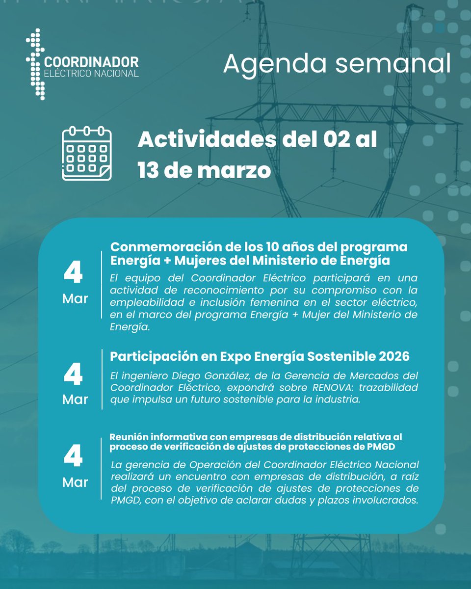 CoordinadorEléctrico tweet media