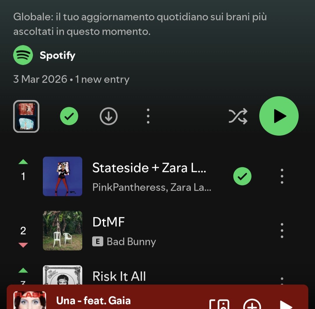 finalmente una hit gay n1 stavamo soffrendo