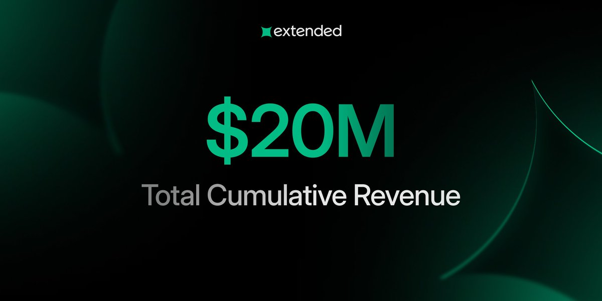 Extended tweet media