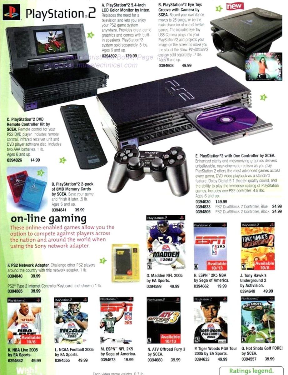 Obsolete Sony tweet media