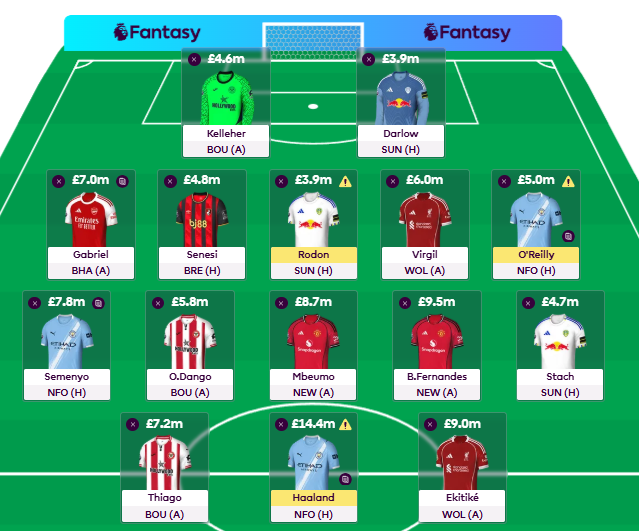 _AstroJoe's tweet photo. @TrophyFpl Difficult decisions https://t.co/z51CJGlq6i