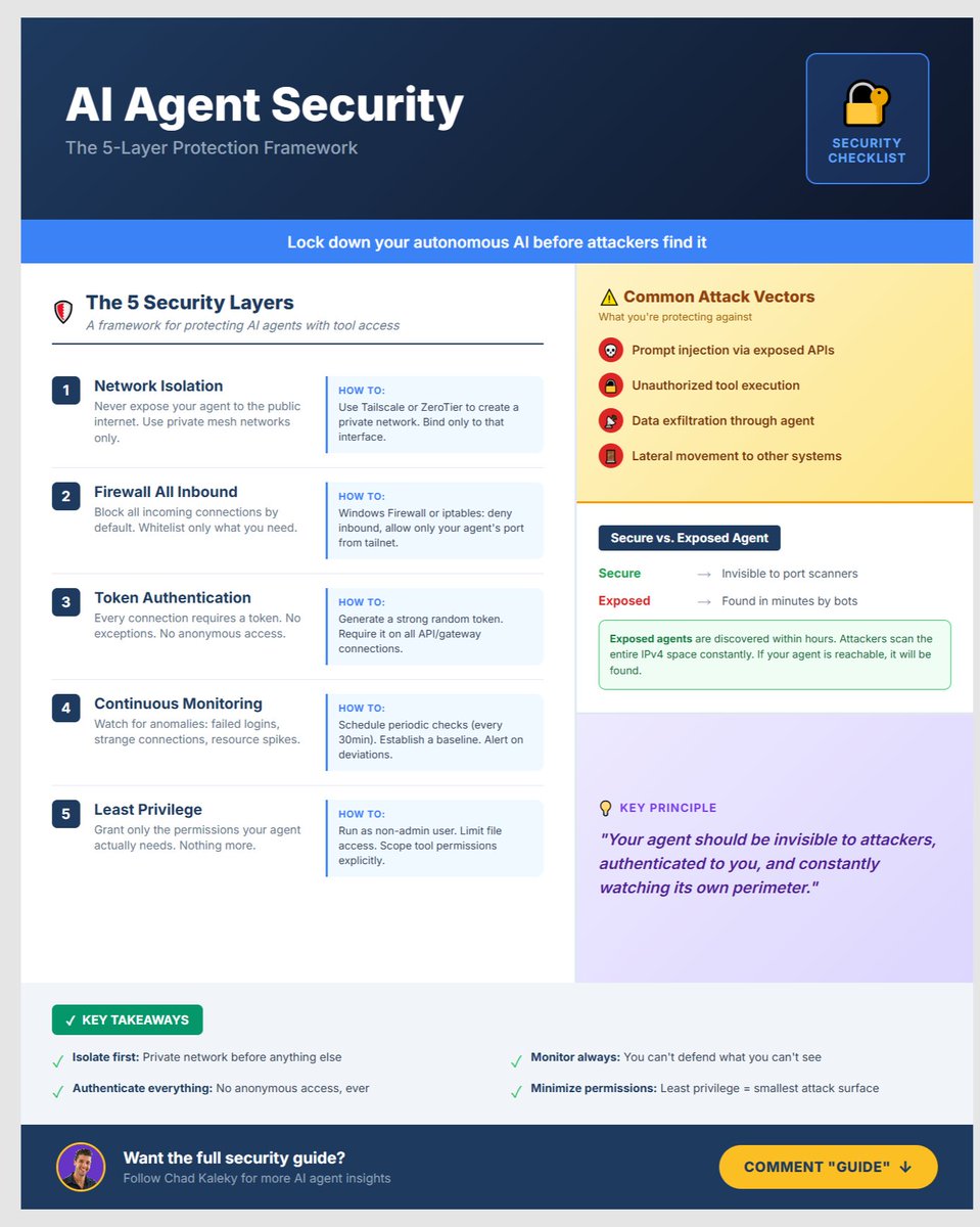 Failing To Success Podcast tweet media