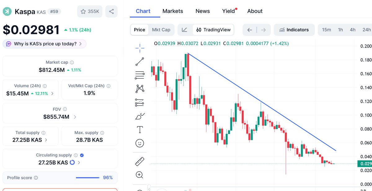 Finance Freeman 🇺🇸 tweet media
