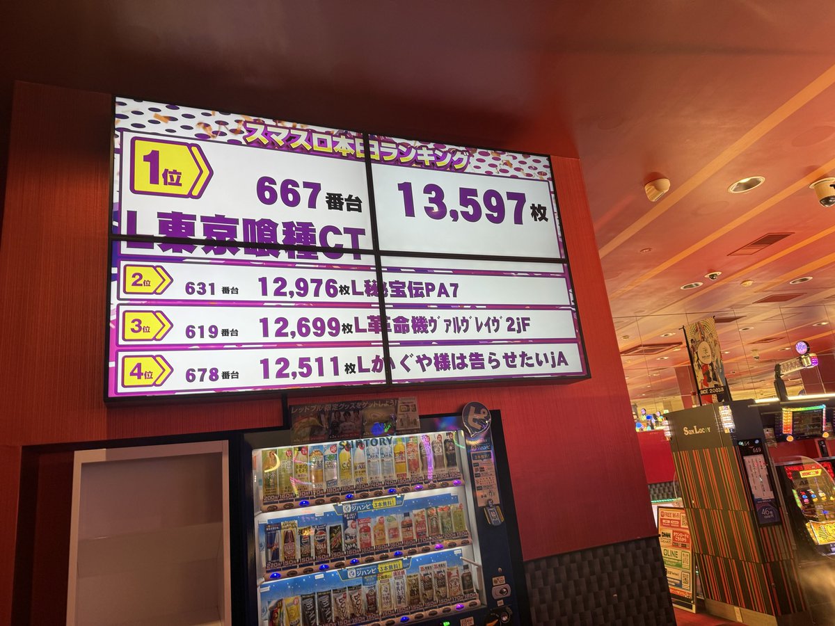 実戦終了してます！！ 896が16/18で超えずめっちゃ初当たり楽しめた