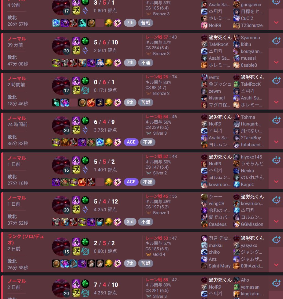 Liliya🐚 tweet media