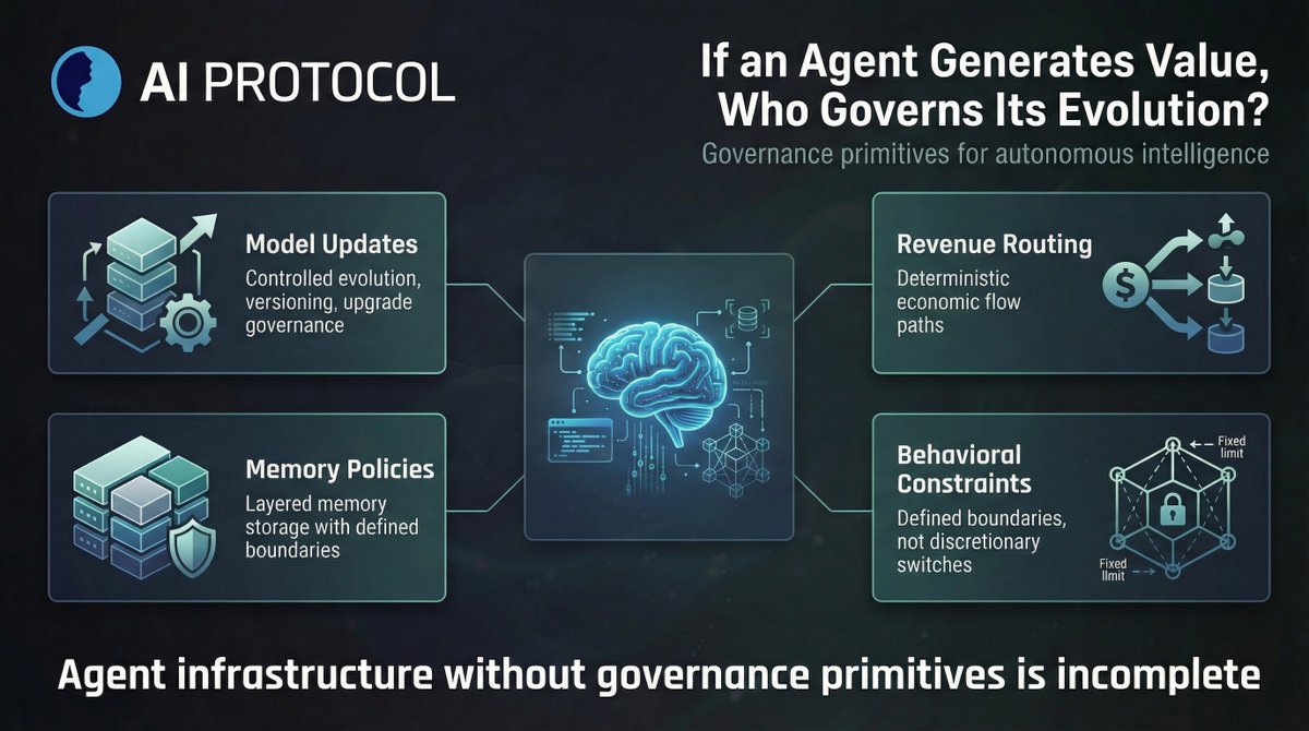AI Protocol tweet media