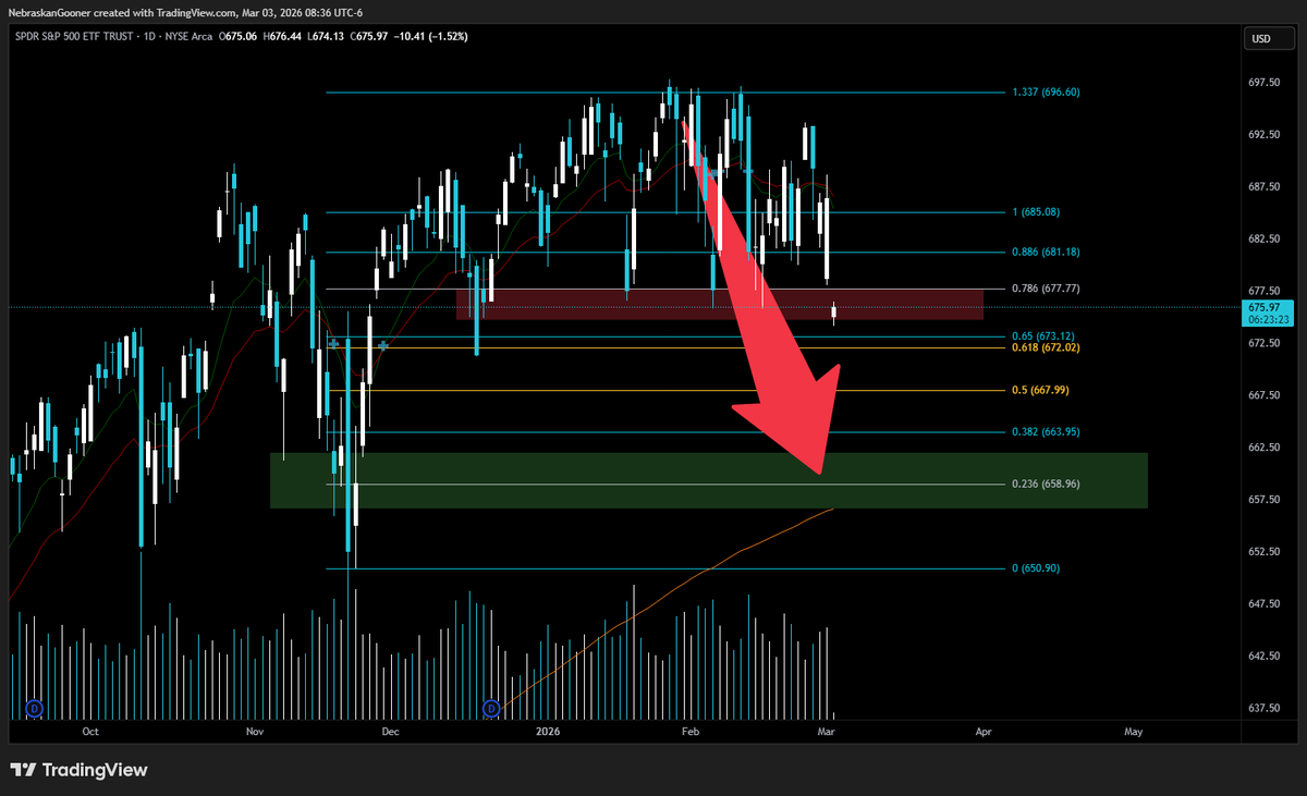 Nebraskangooner tweet media