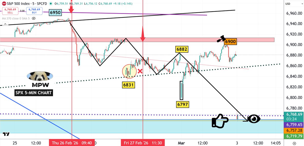 Master WU tweet media