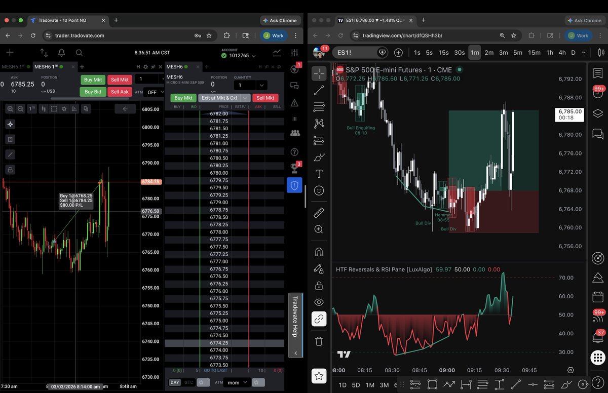 Okay its time... This is insane.

I just hit another perfect divergence trade during a 5min hammer with the indicator I built with <a href="/LuxAlgo/">LuxAlgo</a> Quant.

We got 300 likes yesterday, so TODAY we will release the indicator for FREE! 

Like, Follow &amp; Repost this if you want access.
