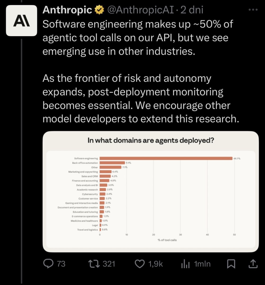 Adrian Michalski tweet media