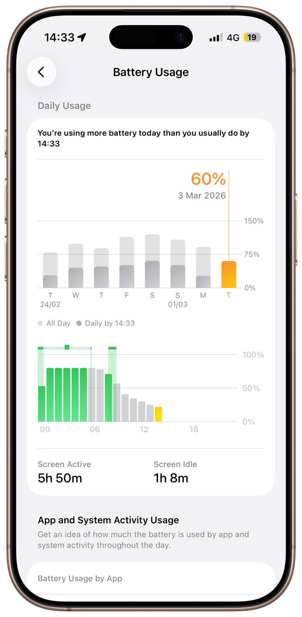 Is iOS Stable? tweet media
