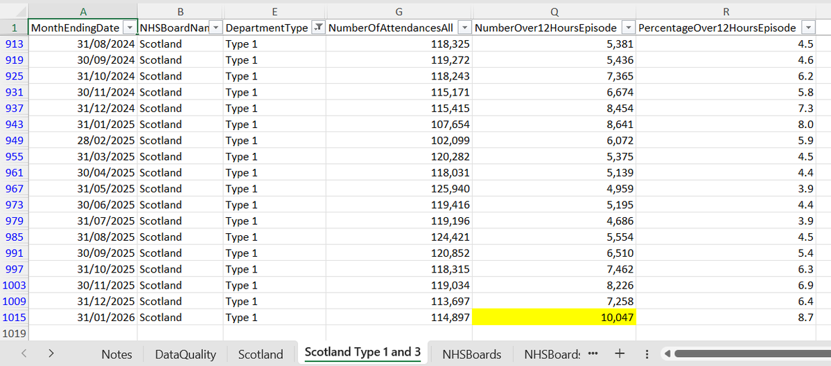 Neil Pettinger tweet media