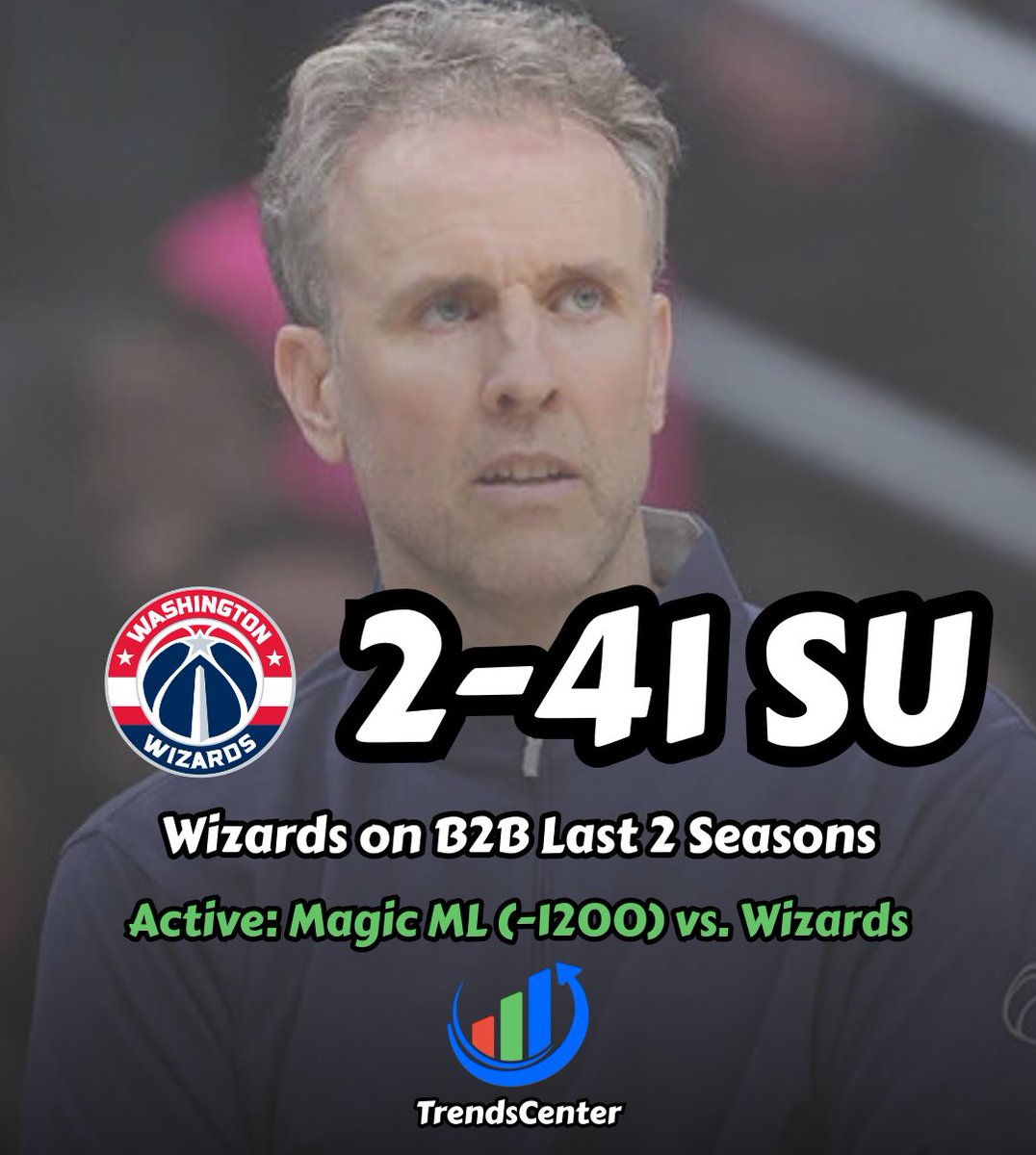 trendscenter tweet media