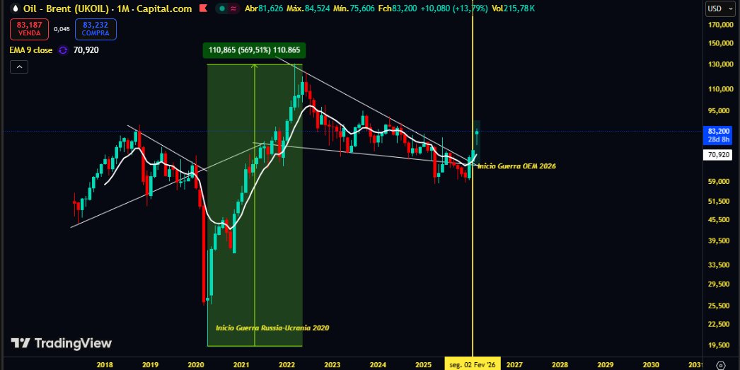 Deixa eles... Eu não vou pagar 15 real na podium MAS NEM FUDENO