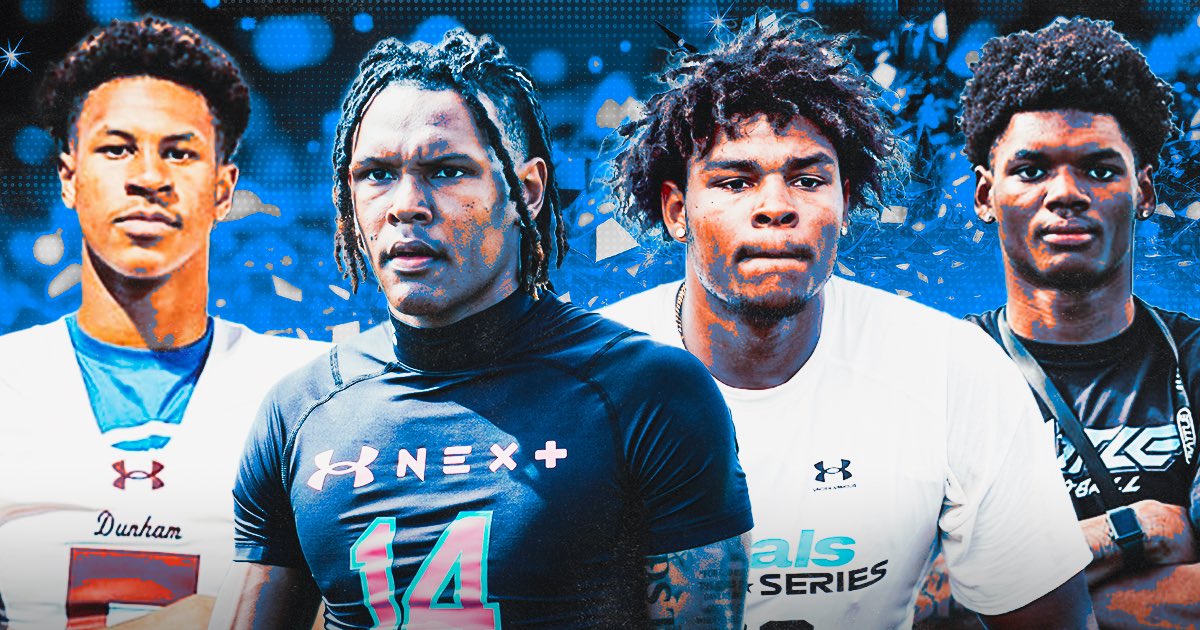 Rbs Rivls NEW: Rivals recruiting experts call their way-too-early shots on where ...