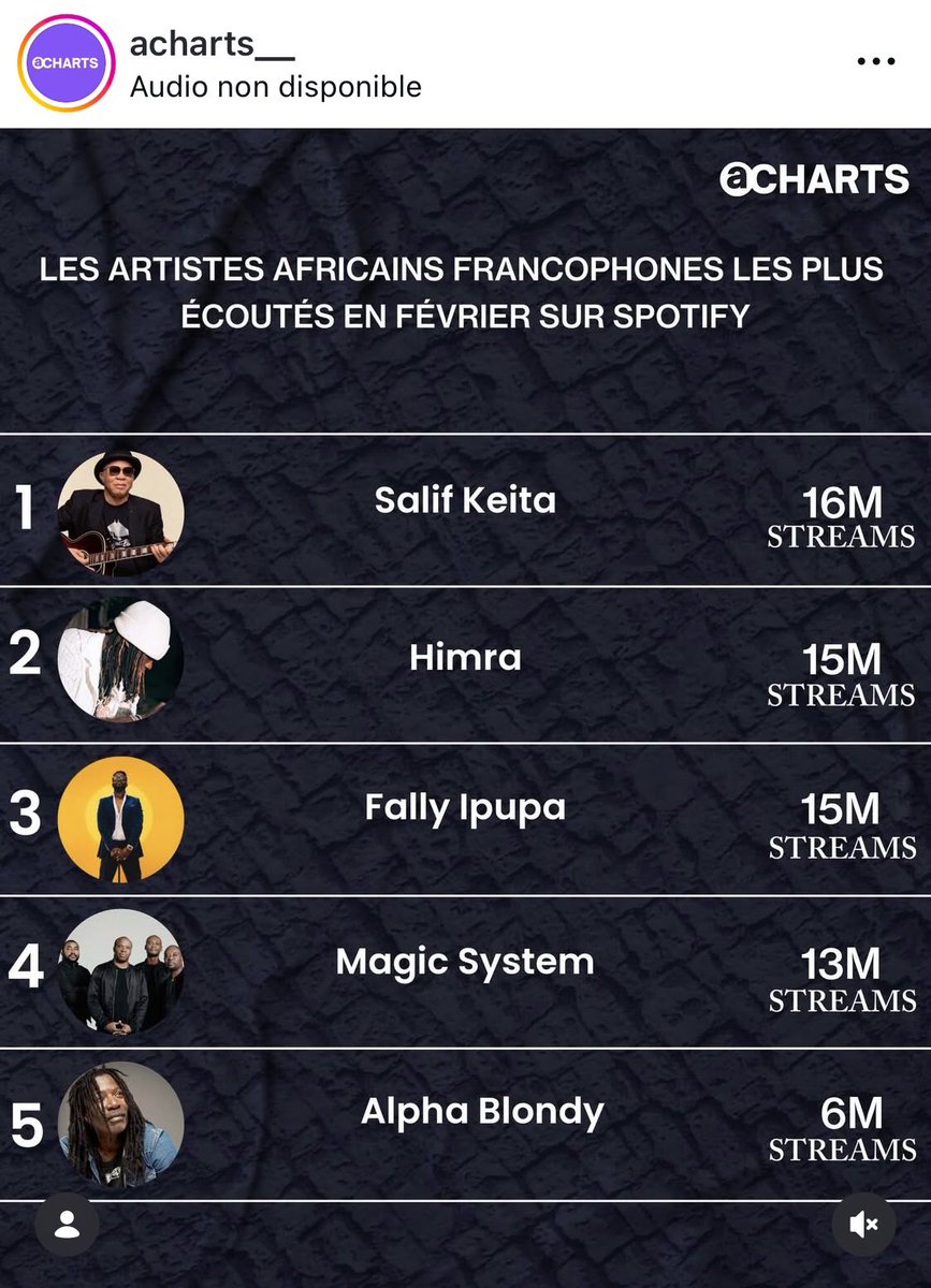 shooter 2 himra tweet media