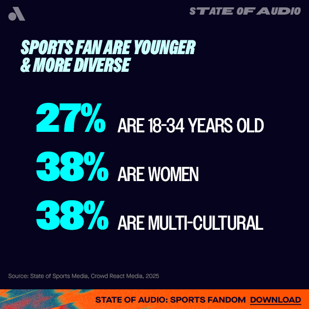 AudacyCorp tweet media