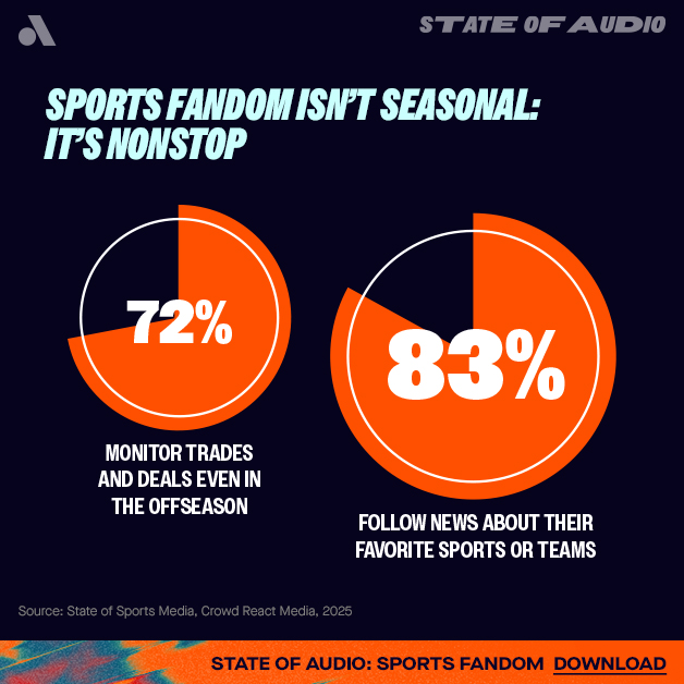 AudacyCorp tweet media