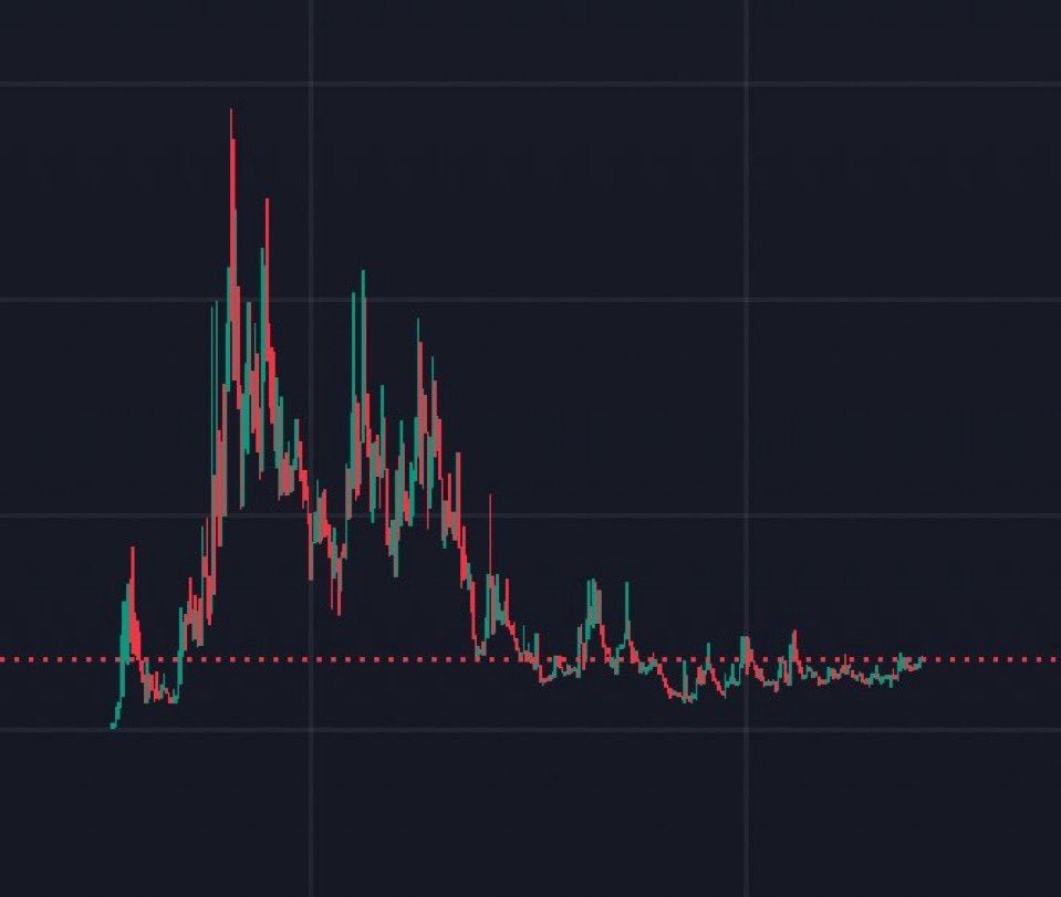 cotton (unstable/acc) tweet media