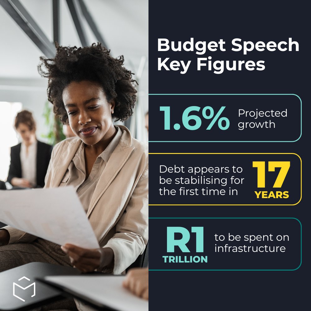 Budget 2026 signals renewed economic momentum. Stronger fiscal discipline and infrastructure focus point to improved business confidence. Read our full breakdown to see what this means for your SME: merchantcapital.co.za/post/budget-sp…