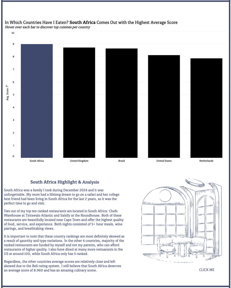 Tableau Public tweet media