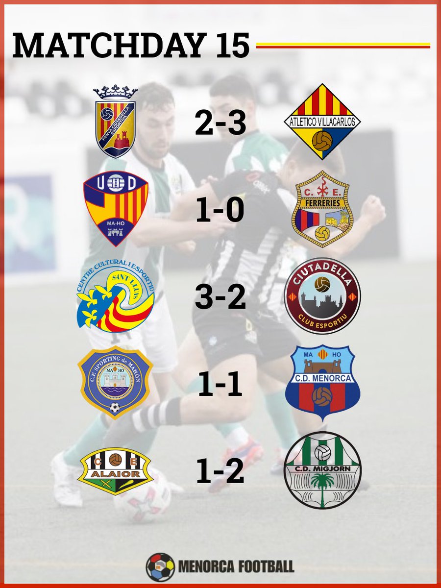 Menorca Football tweet media