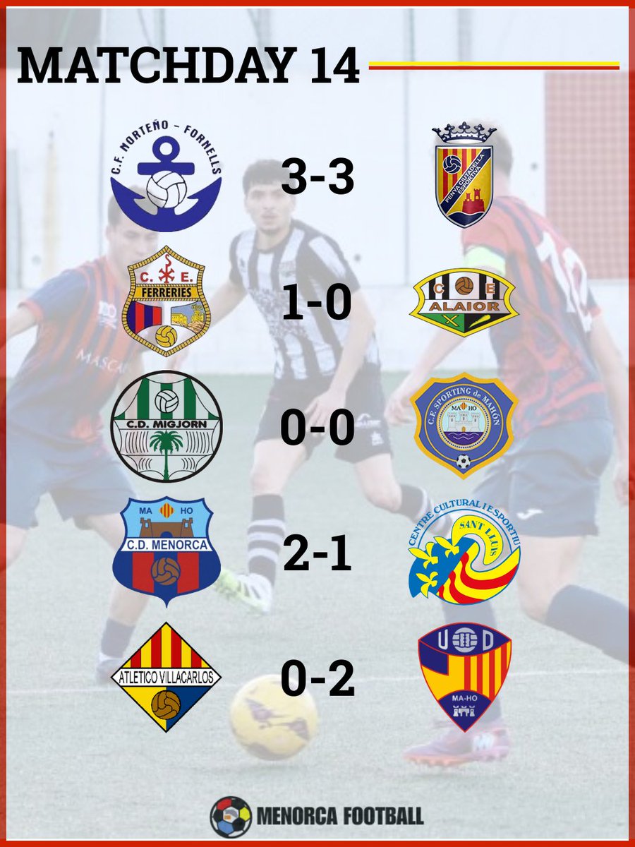 Menorca Football tweet media