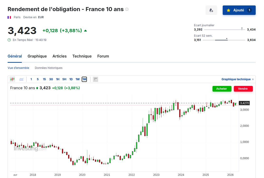 Raphaël Vignes tweet media