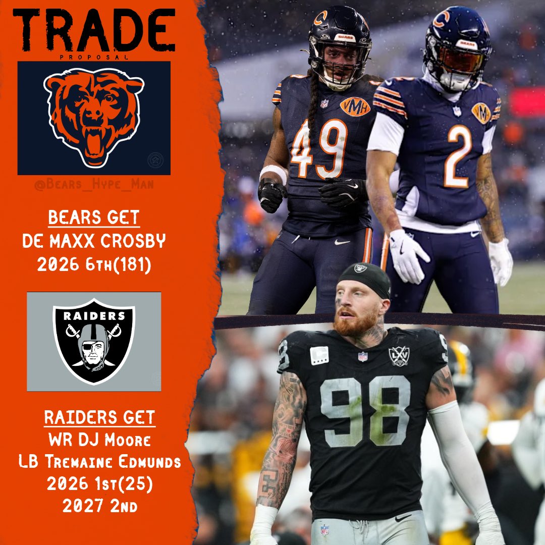 CAPTAIN CEEBEE 🏴‍☠️🐻⬇️ tweet media