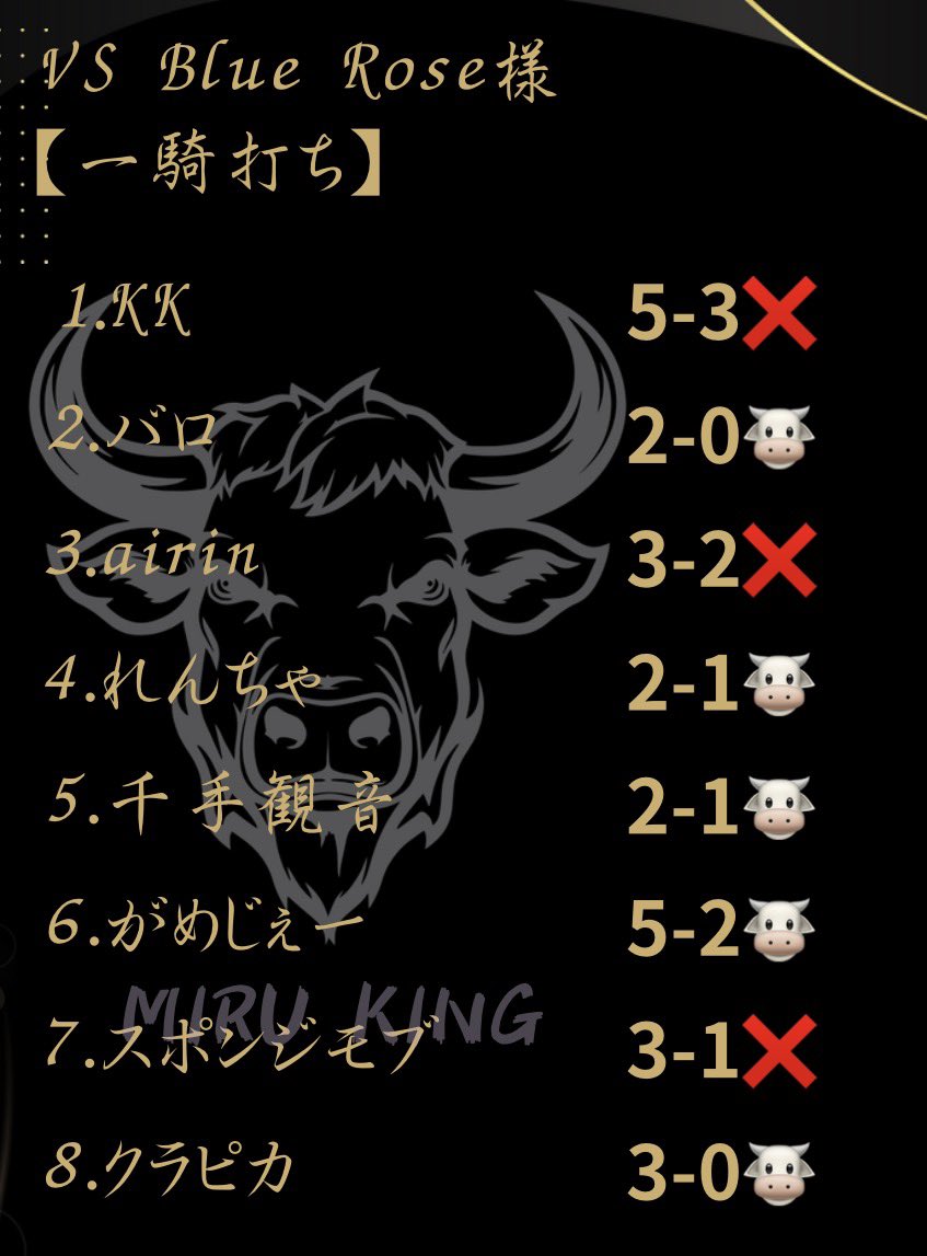 MIRU KING tweet media