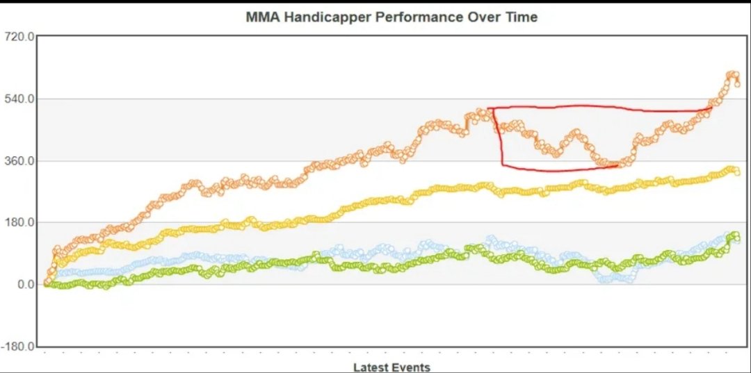 Degen Chad tweet media