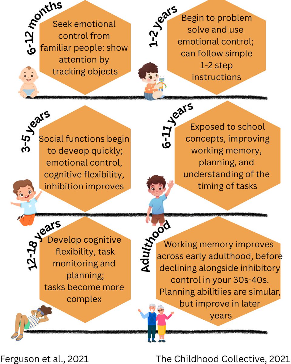 SANDPIT Research Group tweet media
